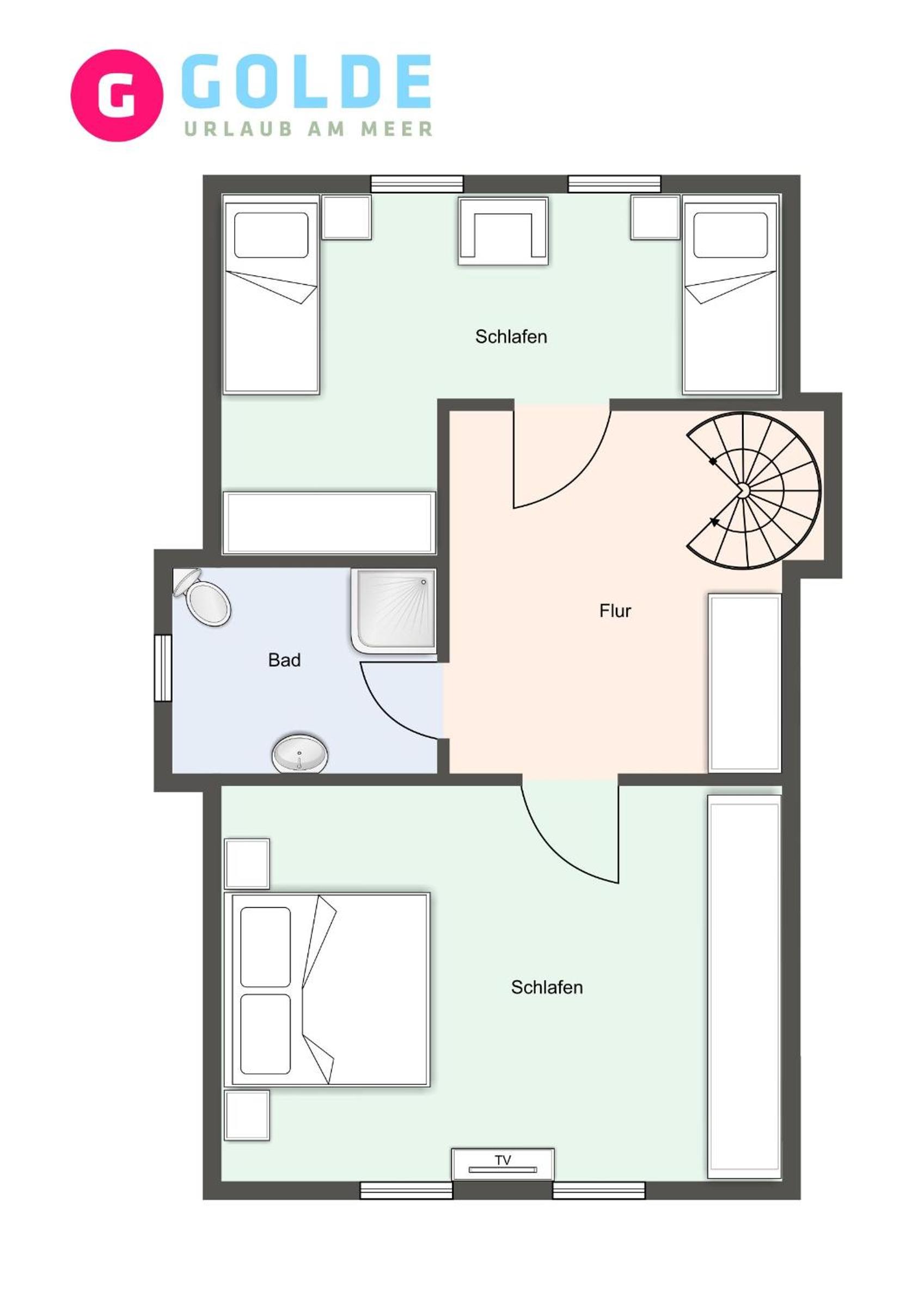 Lille Dröm Reetdachhaus Lille Dröm