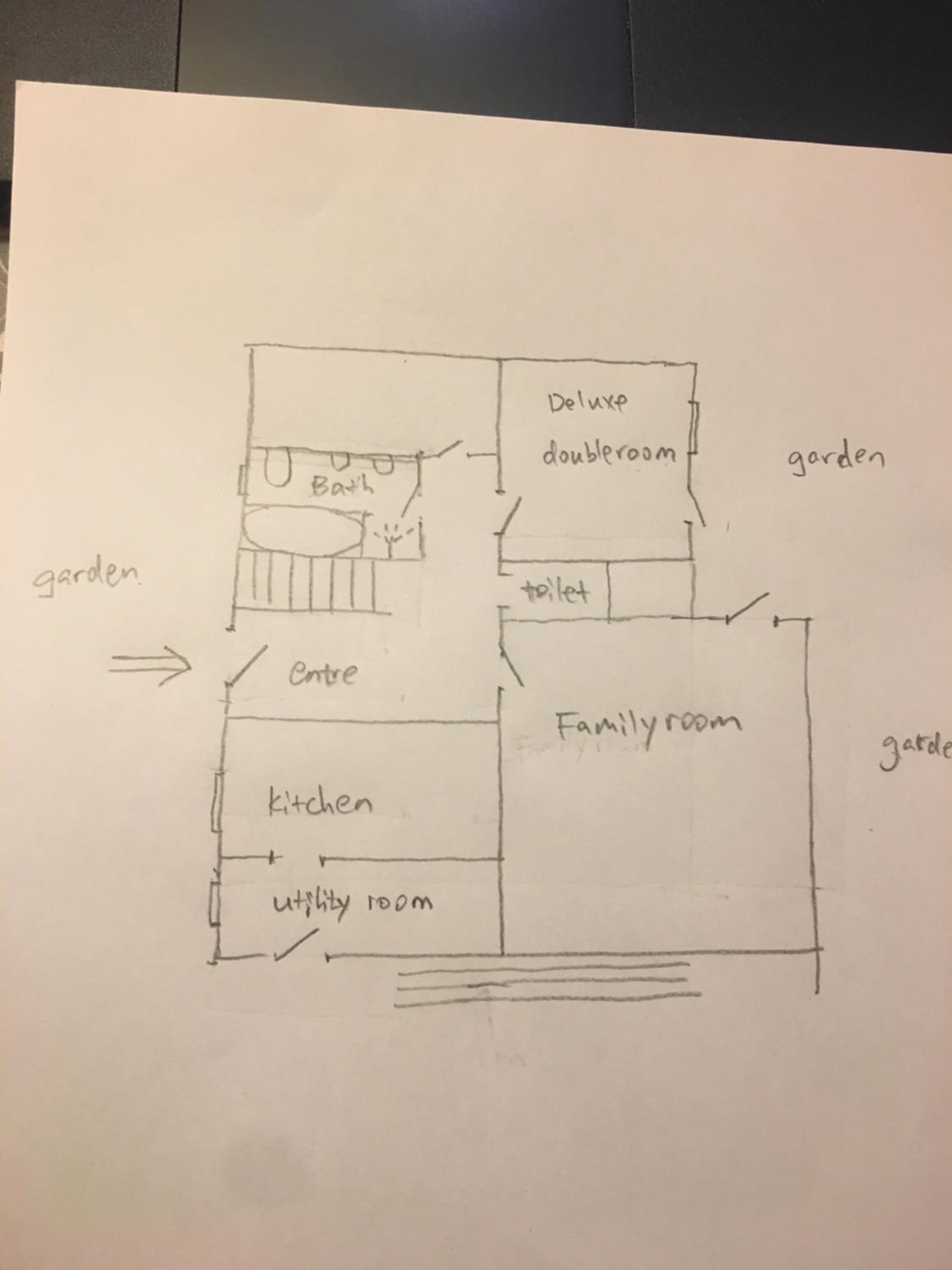Quiet villa apartment close to everything