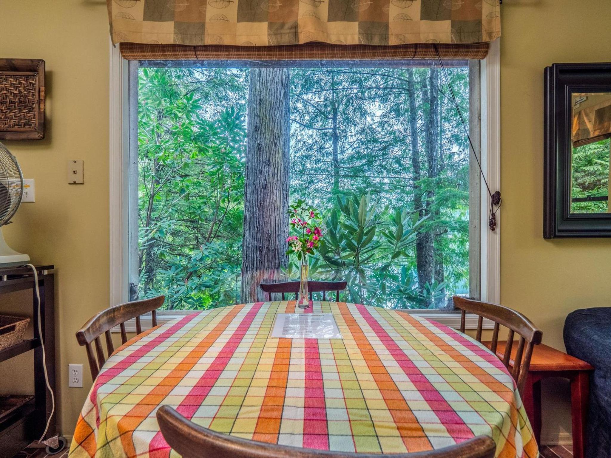 The Lakeside Cottage by EMR Vacation Rentals