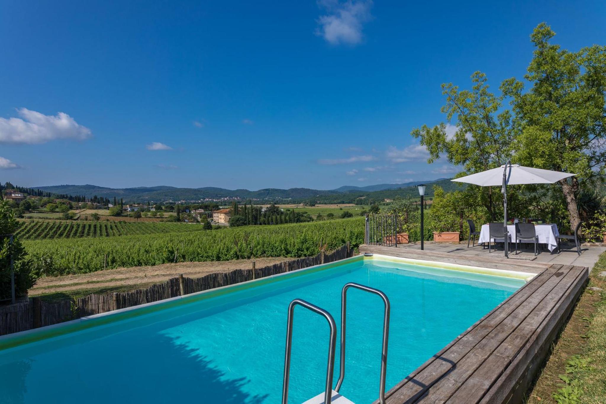 Villa Poggio alle Case