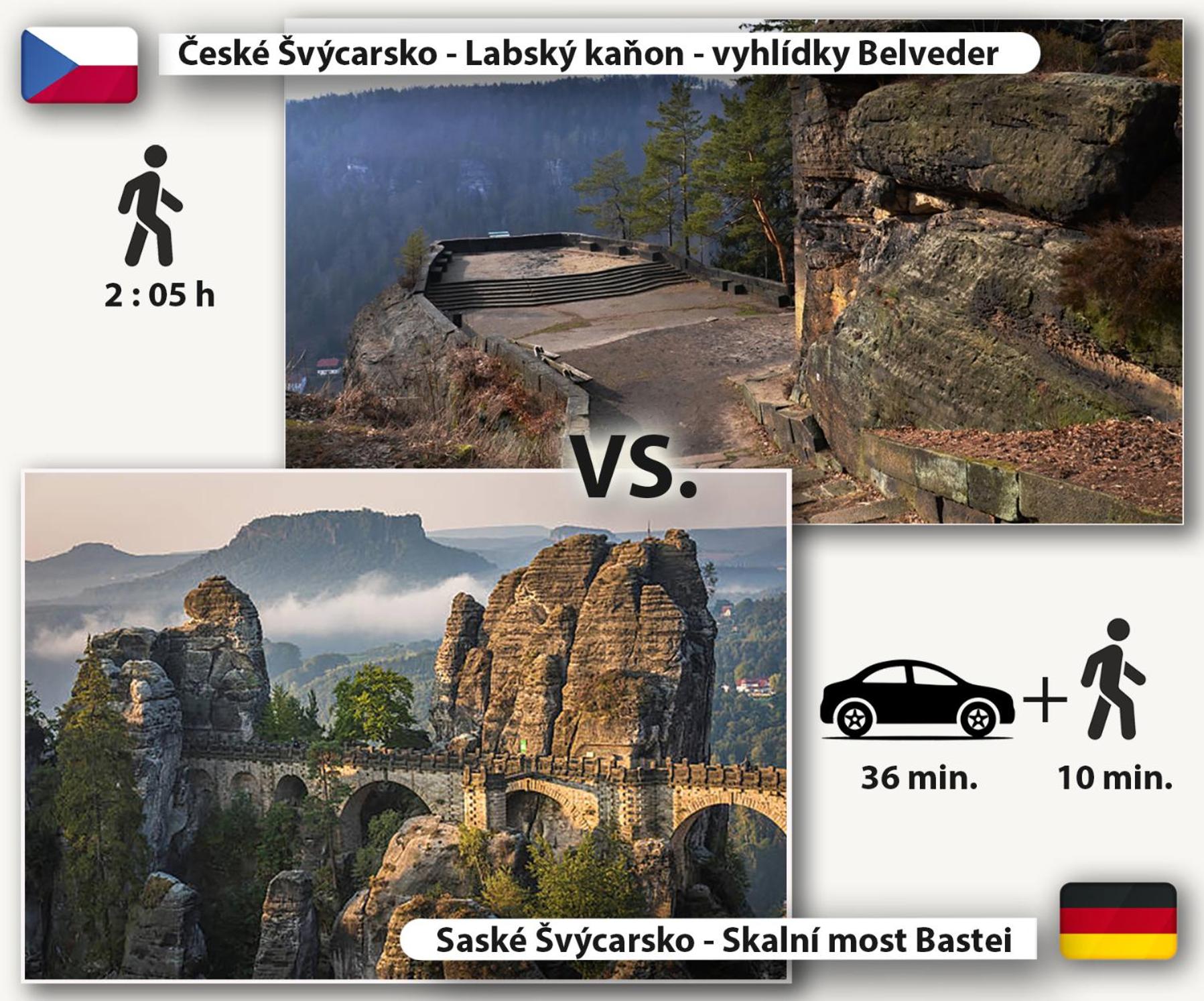 PENSION POD SKALOU