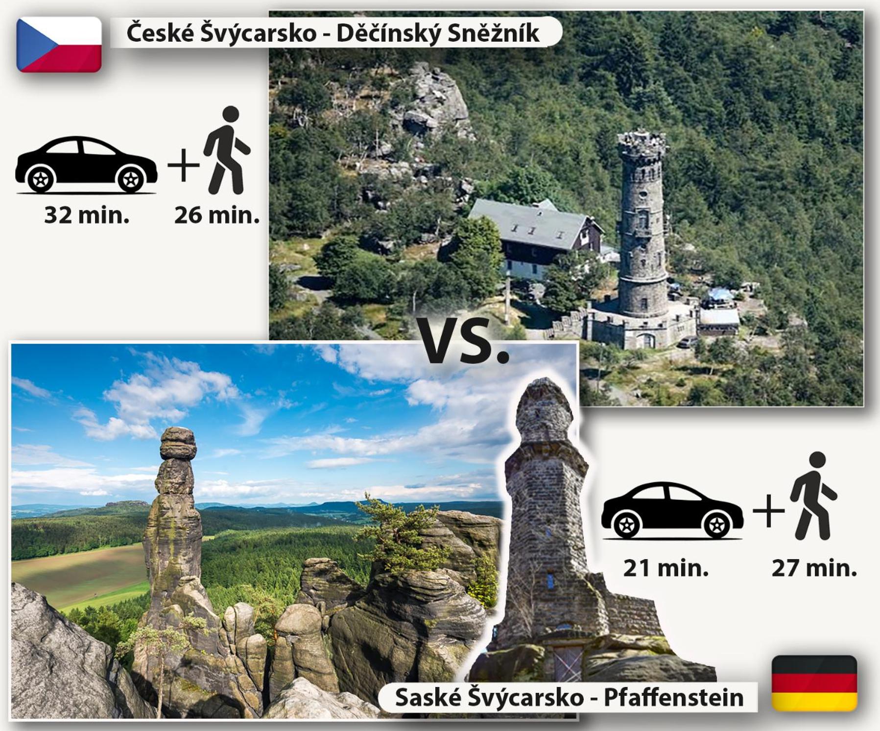 PENSION POD SKALOU