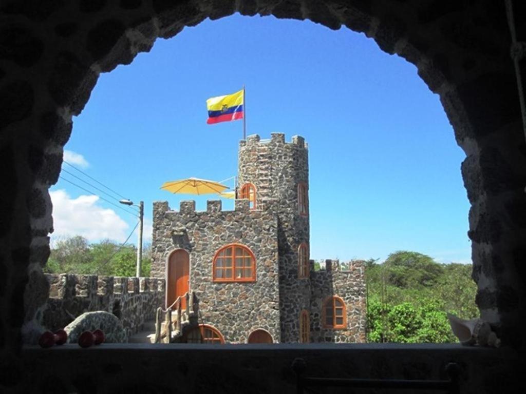La Fortaleza De Haro