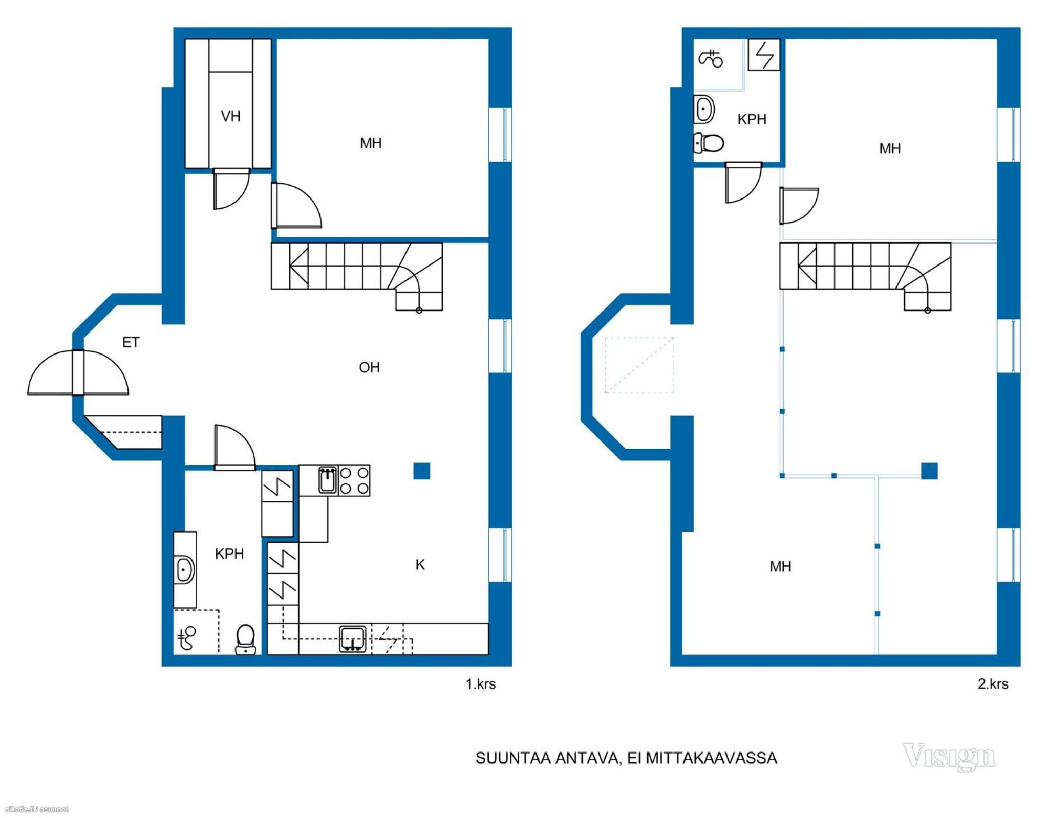 --2ndhomes Luminous & Modern 107m2 Penthouse in Kruununhaka-- view 5