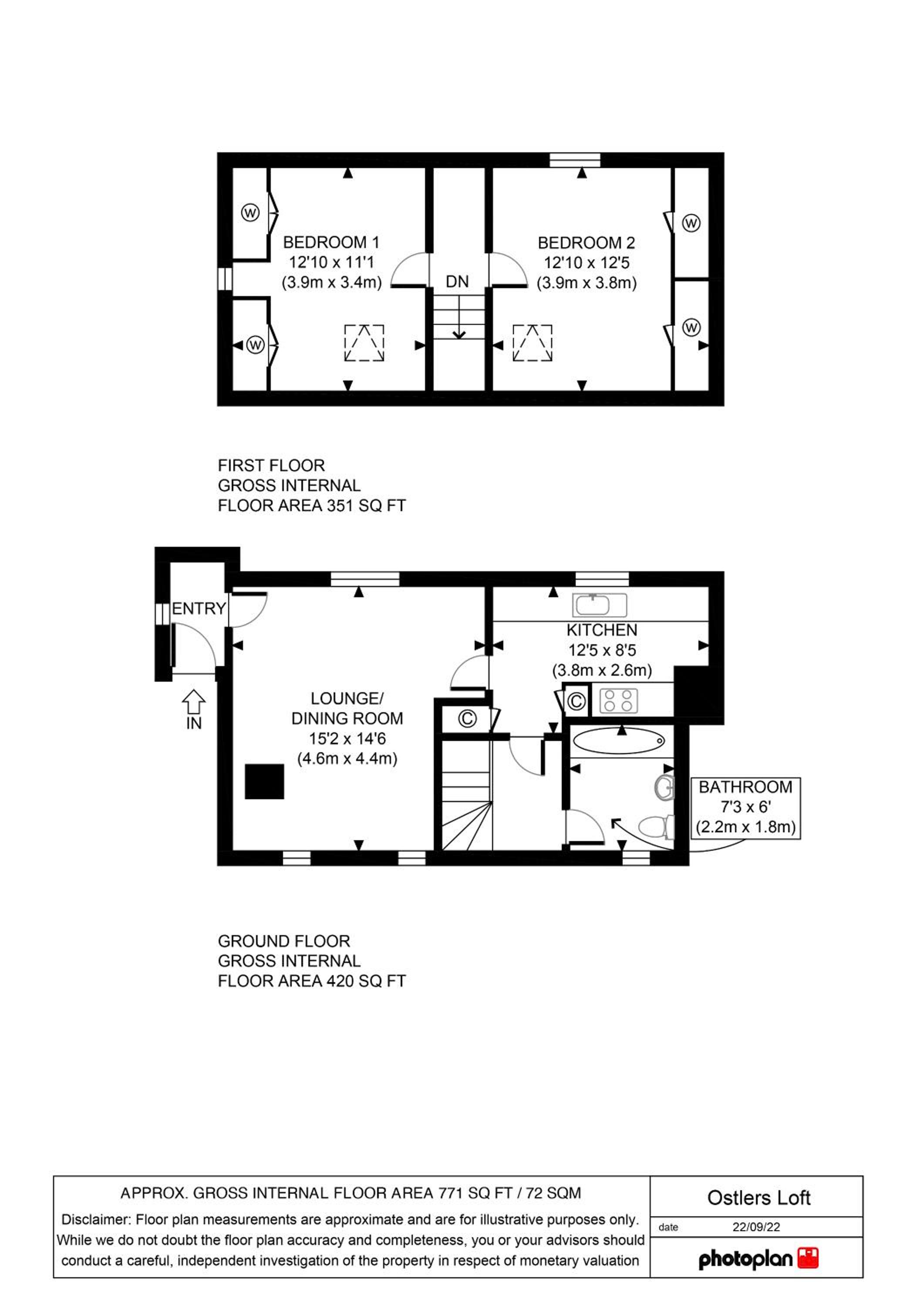 Ostlers Loft