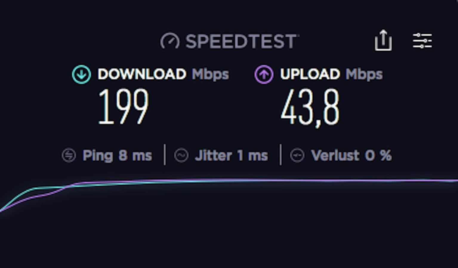 Stilvolle FeWo Rebland Netflix und Parkplatz inkl