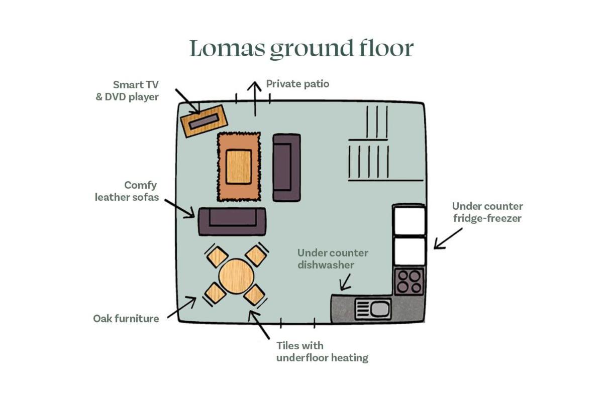 Lomas Cottage