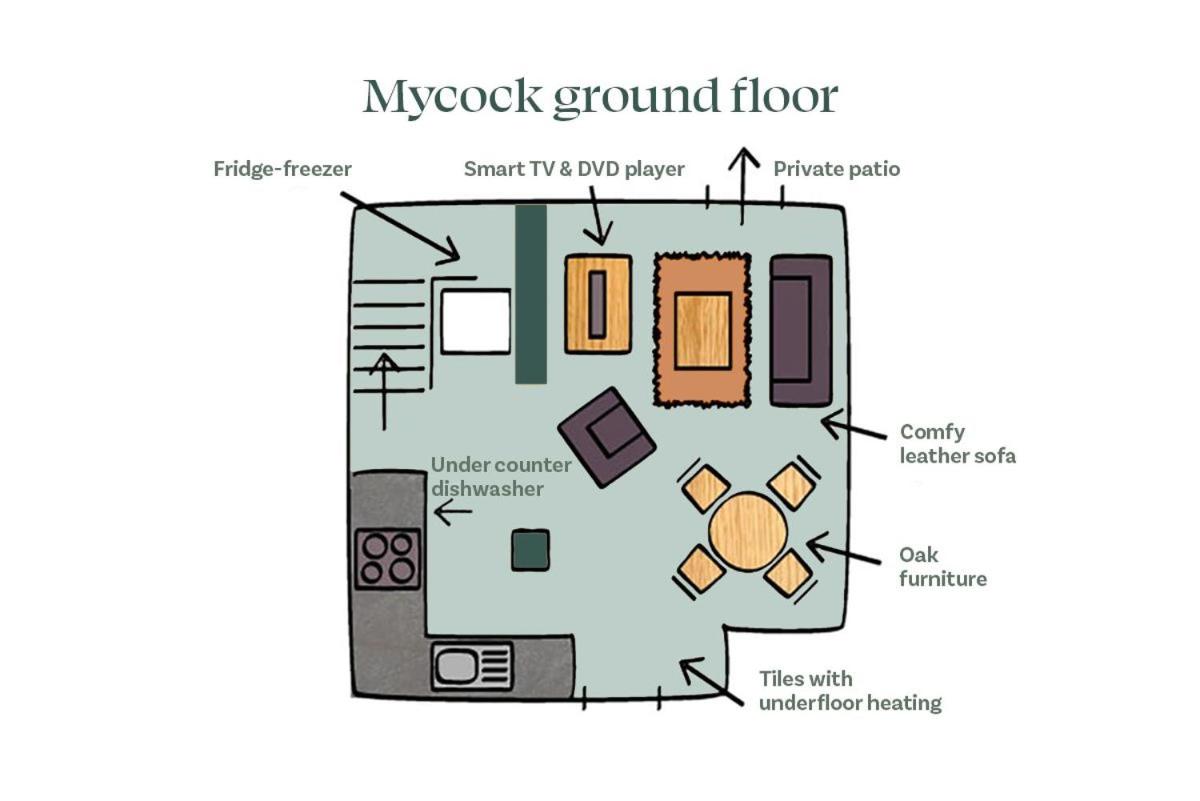 Mycock Cottage