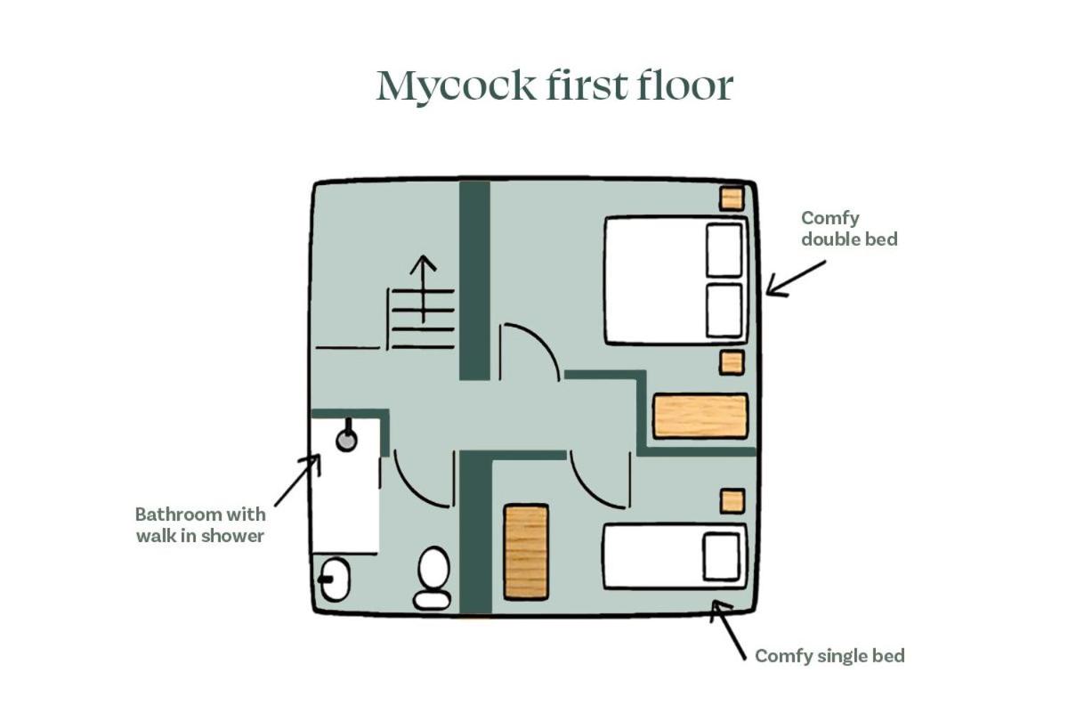 Mycock Cottage