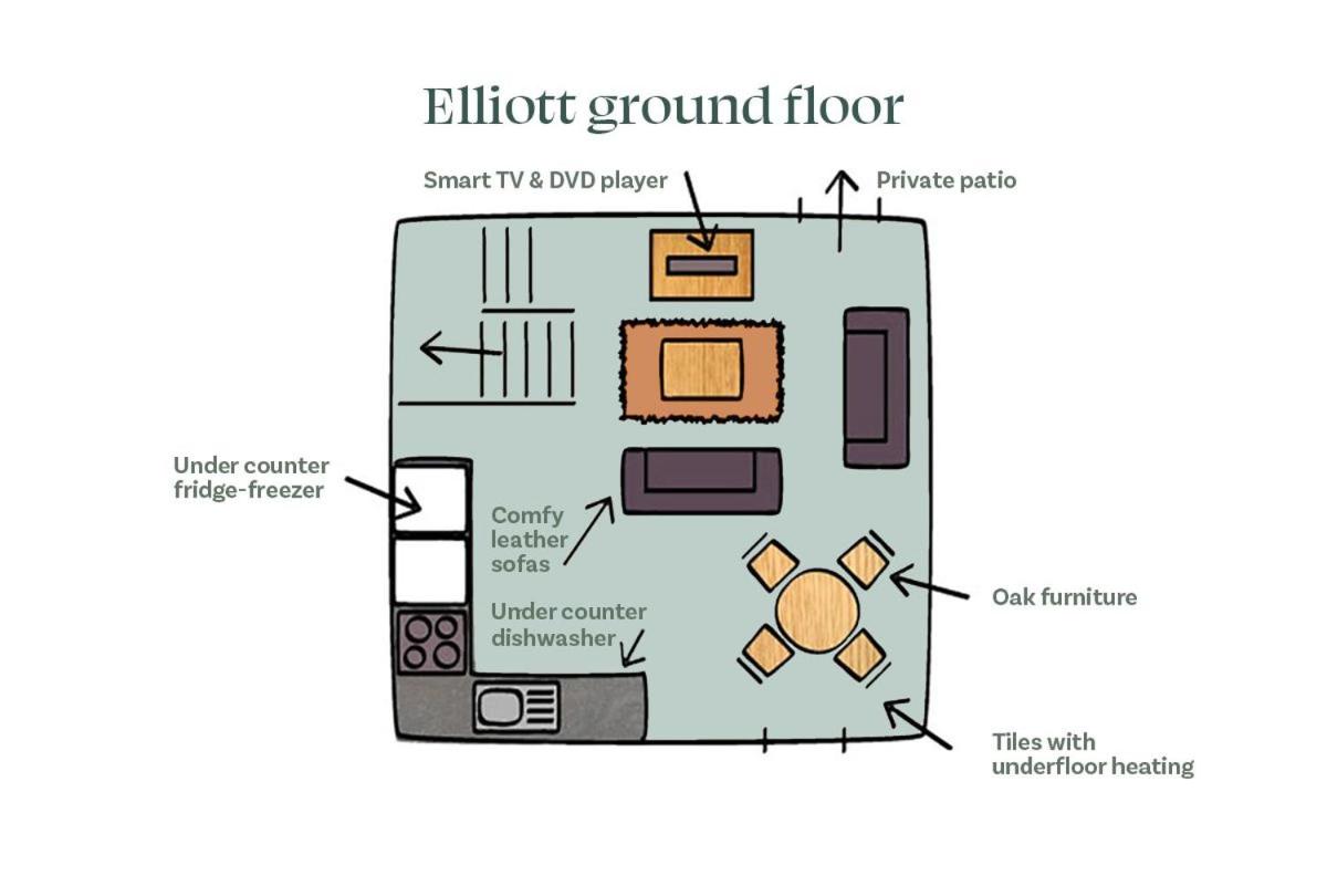 Elliott Cottage