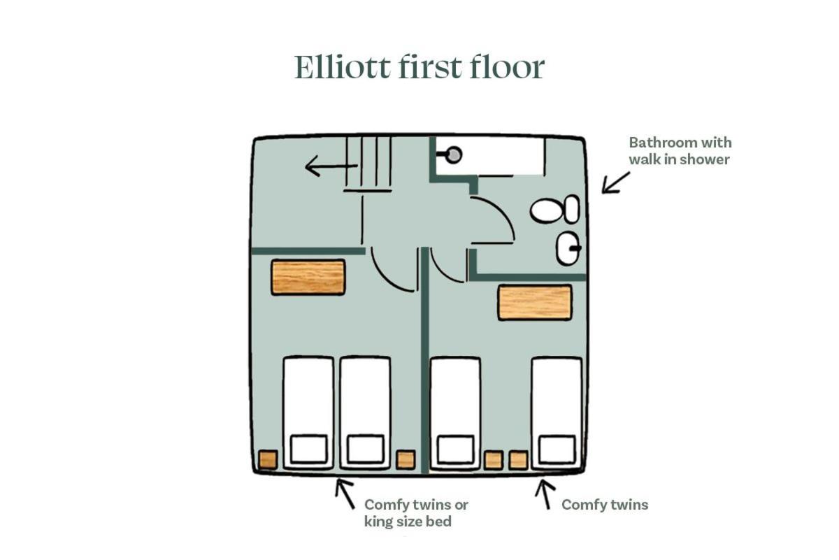 Elliott Cottage