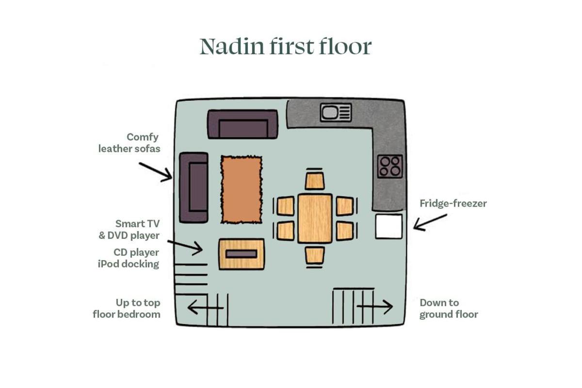 Nadin Cottage