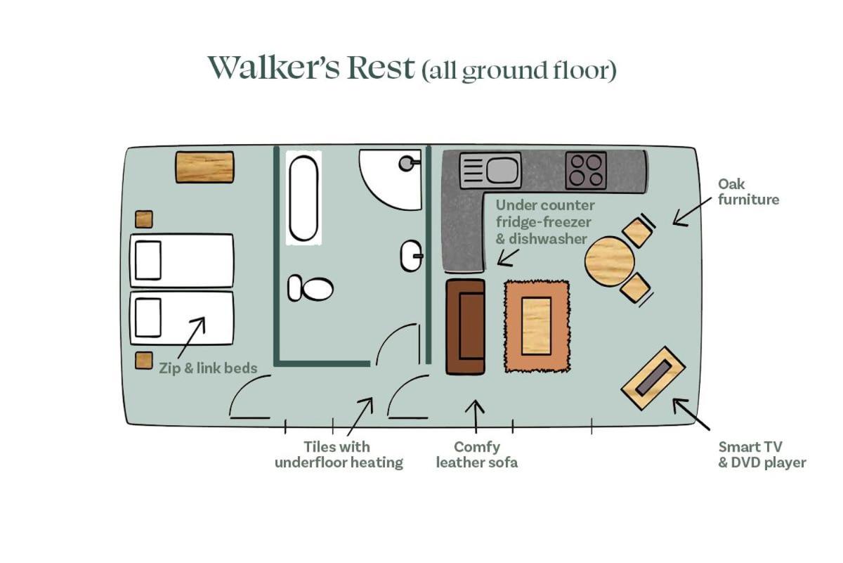 Walker's Rest