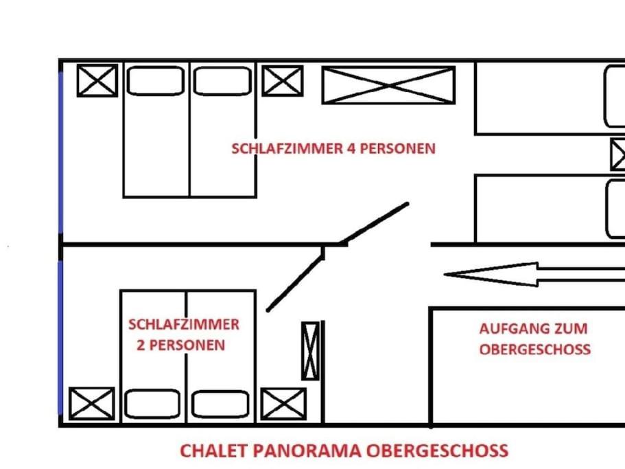 Landhaus Panorama