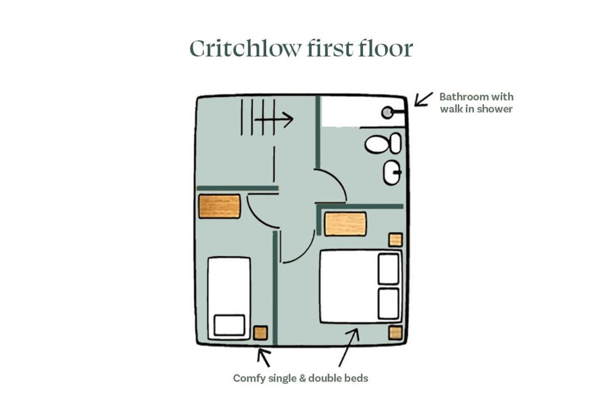 Critchlow Cottage