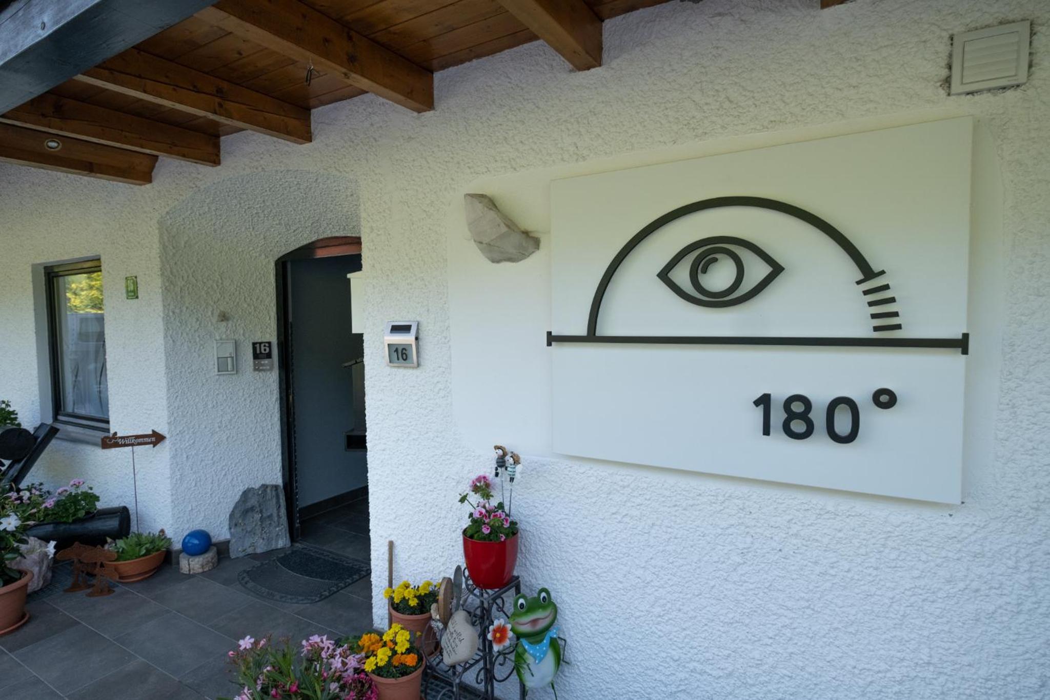 180Gradblick