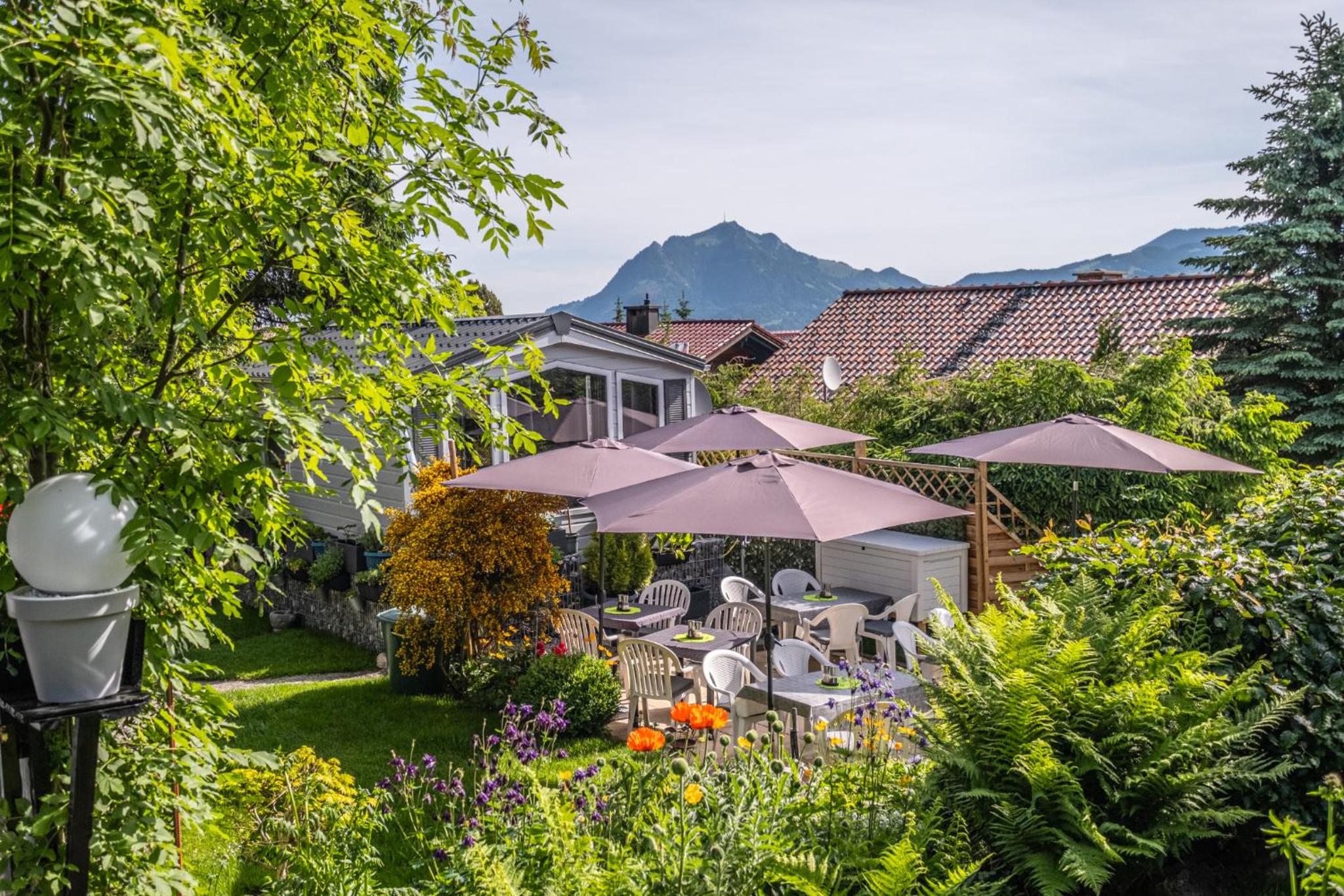180Gradblick