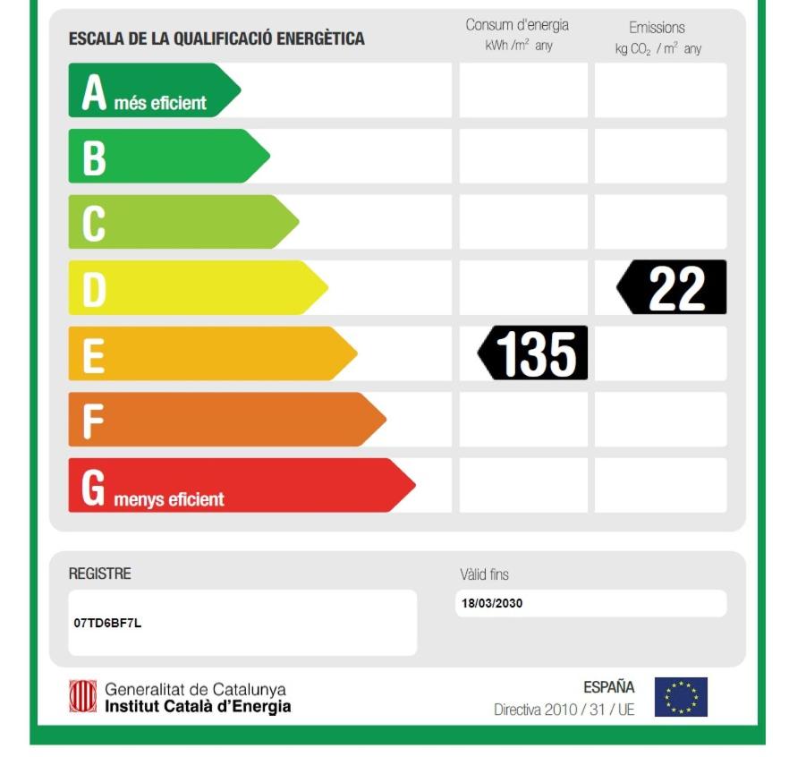 UHC Panoramic Family Complex