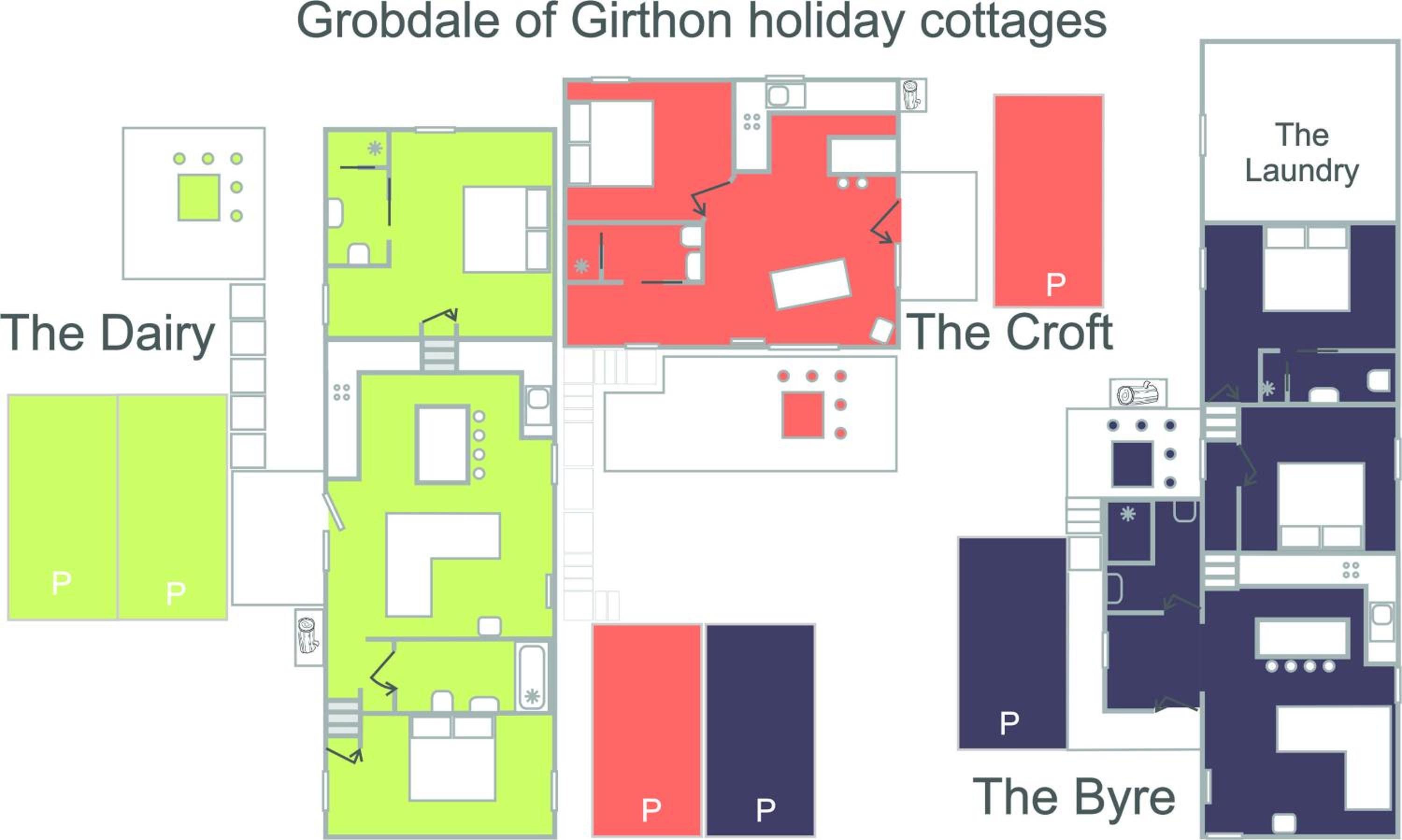 Grobdale Byre