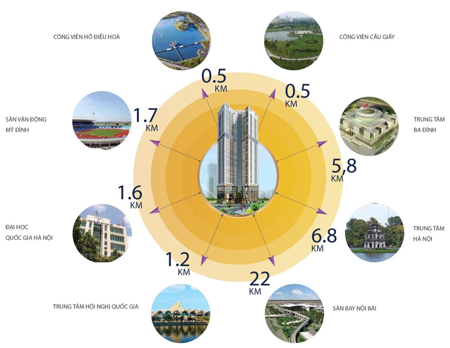 Asahi Luxstay - Golden Park Big corner Apartment with Cầu Giấy park view