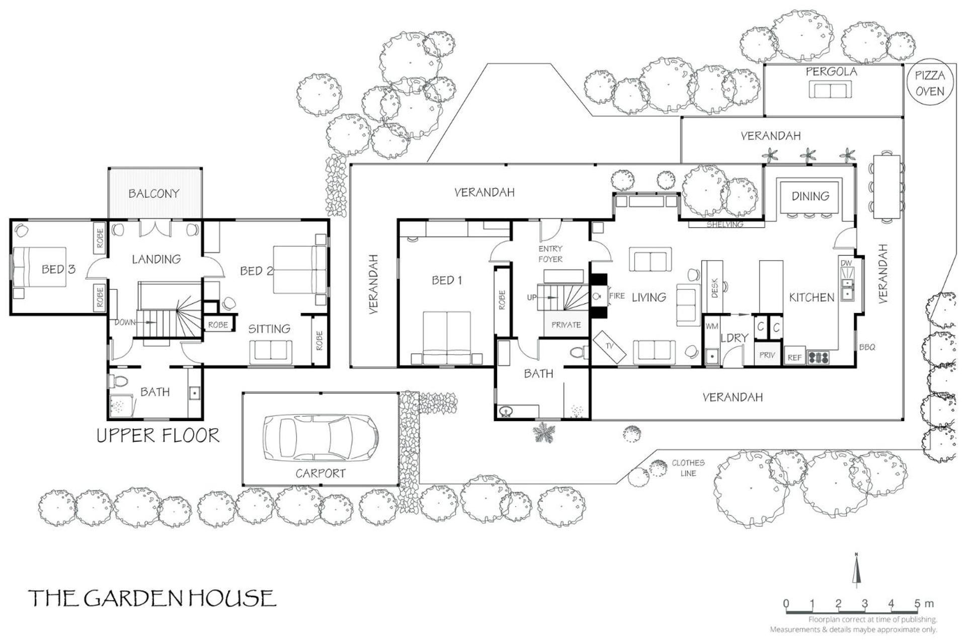 The Garden House Daylesford
