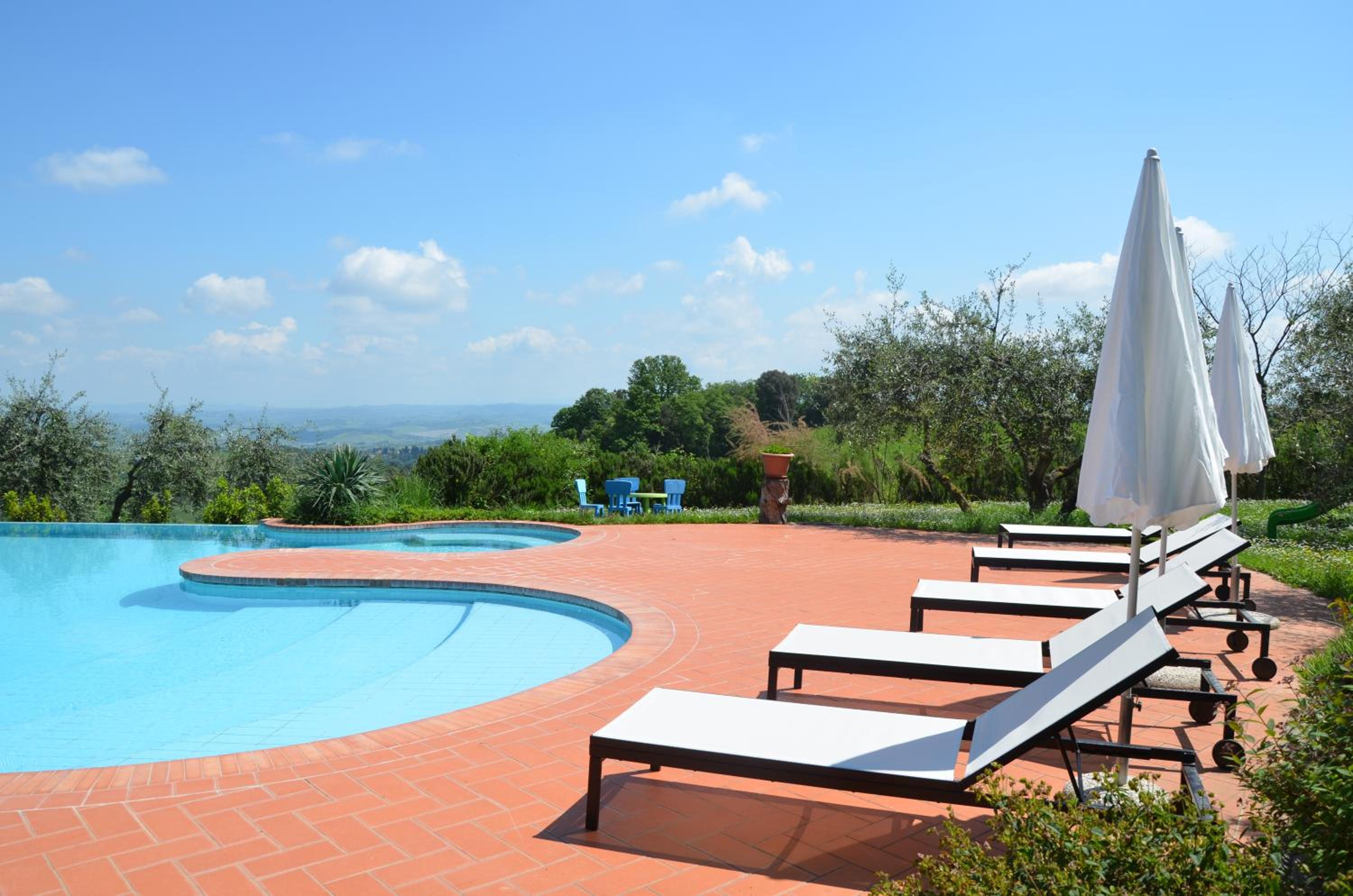Agriturismo Rigone in Chianti
