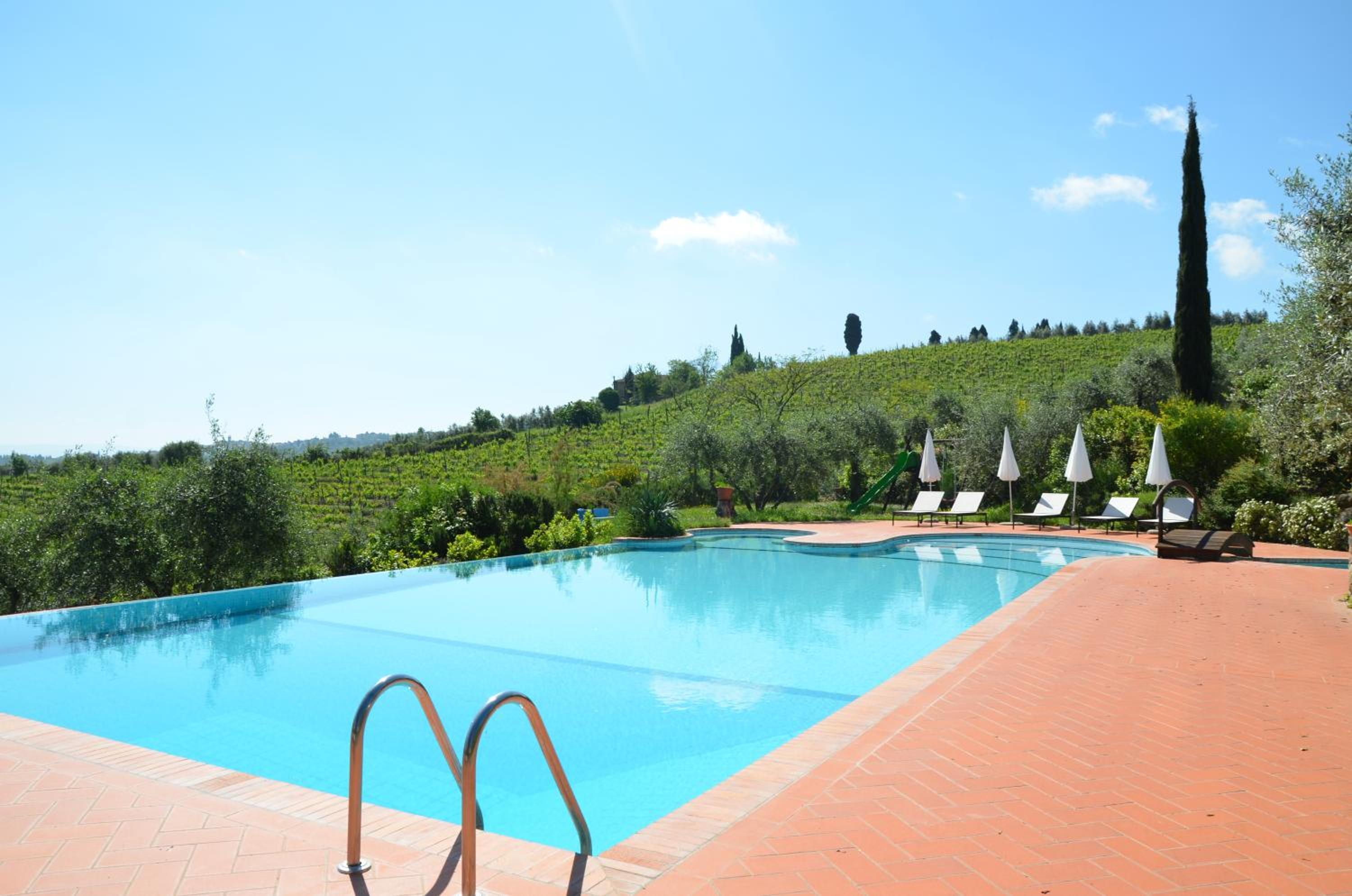 Agriturismo Rigone in Chianti
