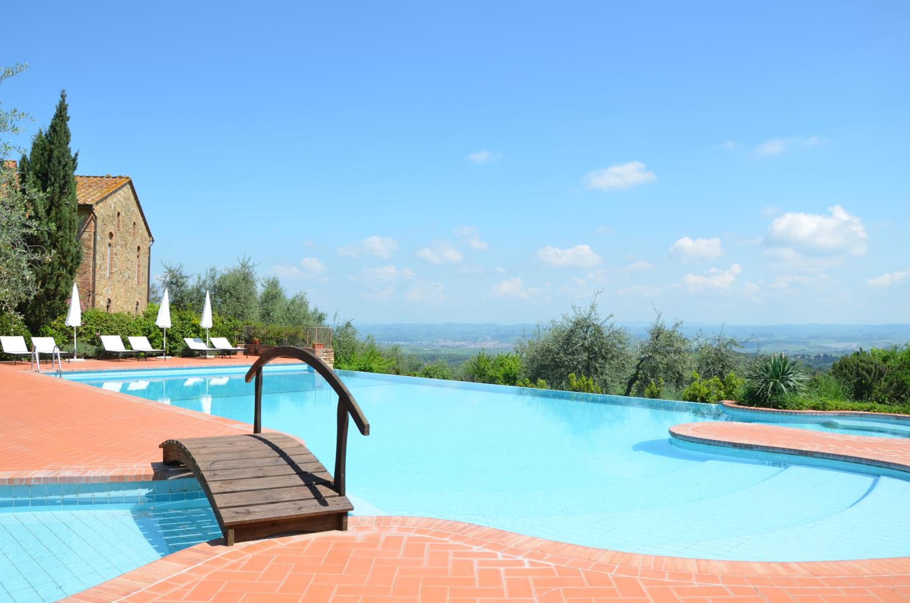 Agriturismo Rigone in Chianti