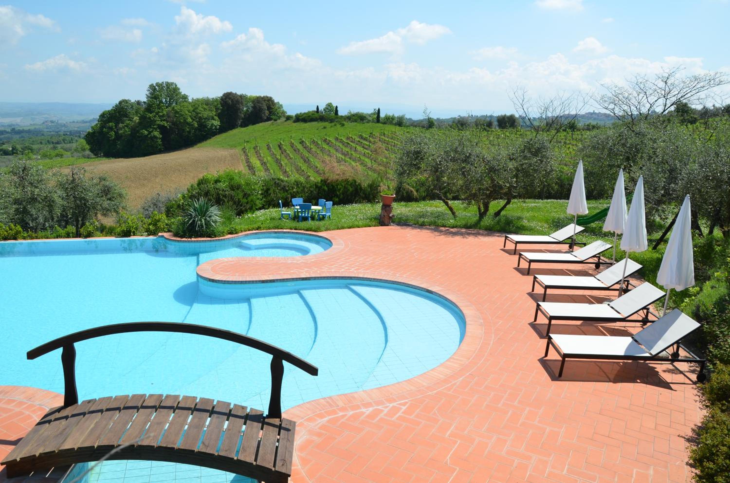 Agriturismo Rigone in Chianti