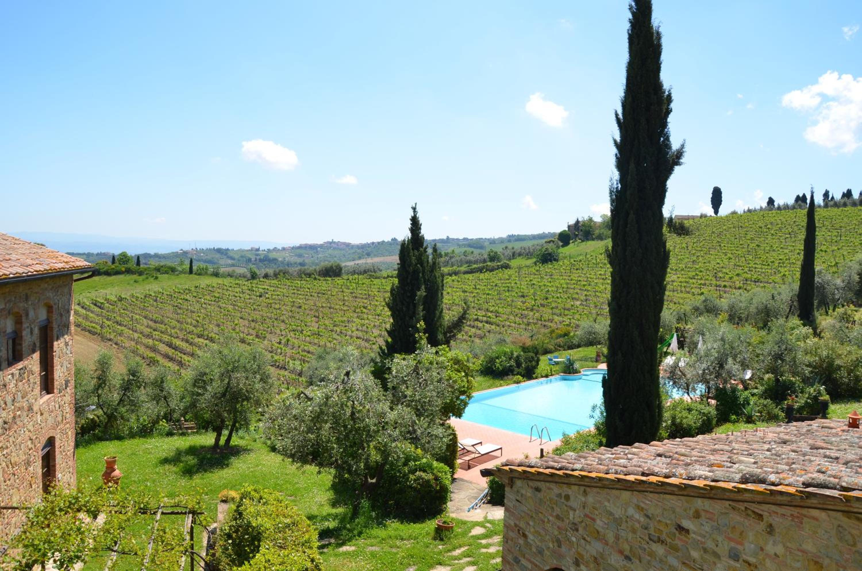 Agriturismo Rigone in Chianti