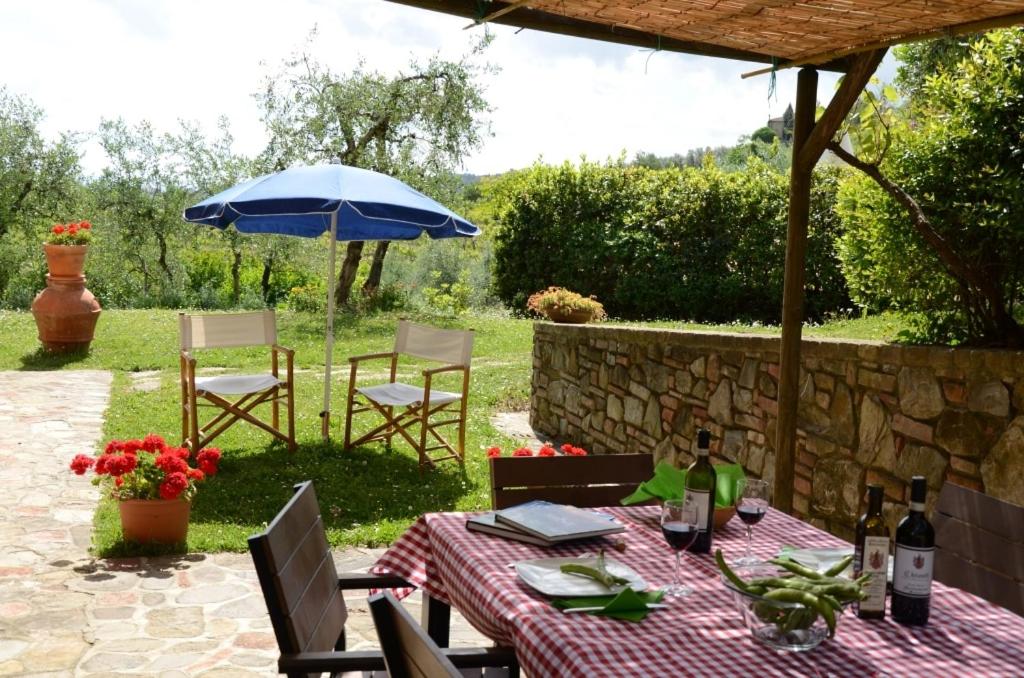 Agriturismo Rigone in Chianti