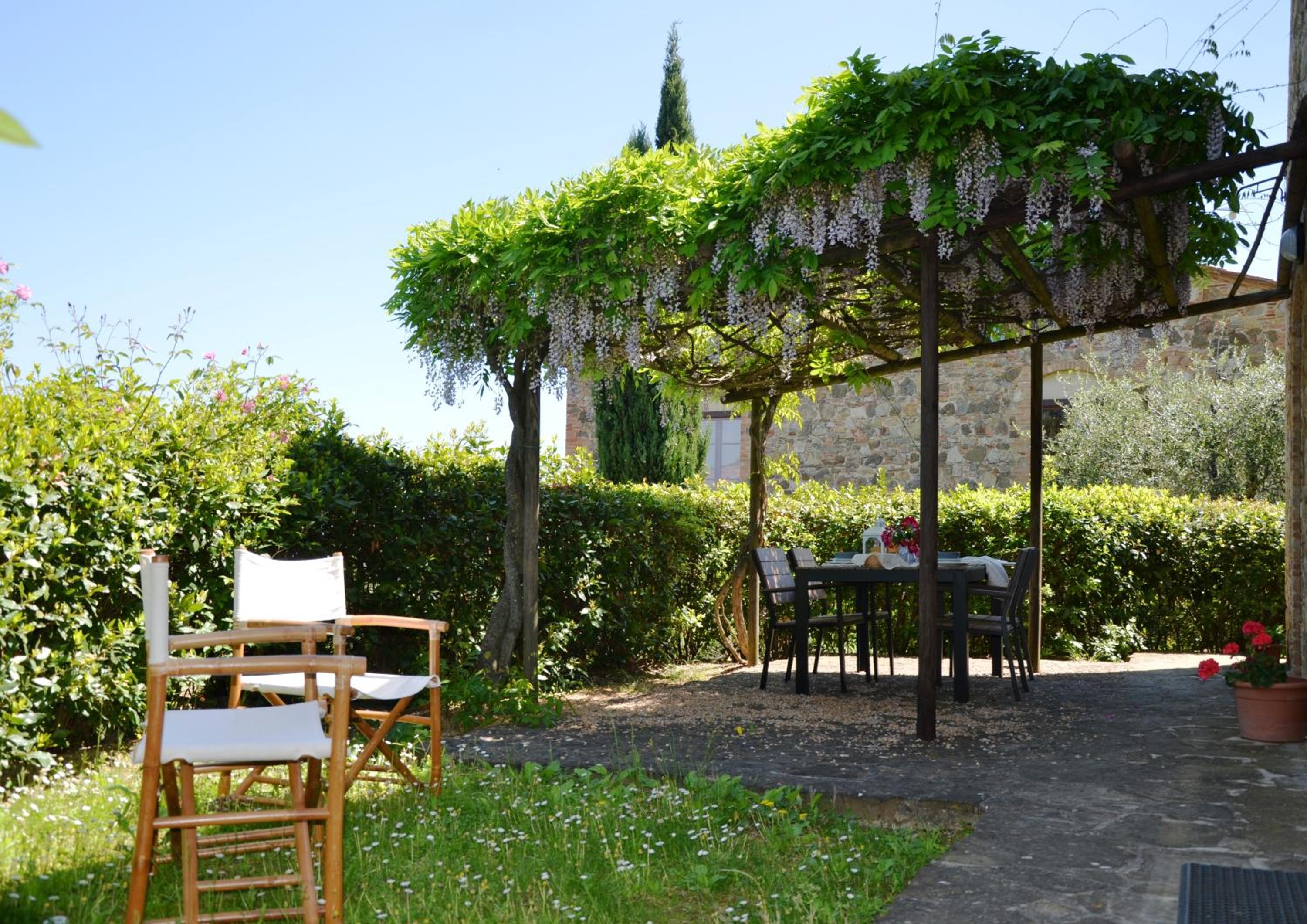 Agriturismo Rigone in Chianti
