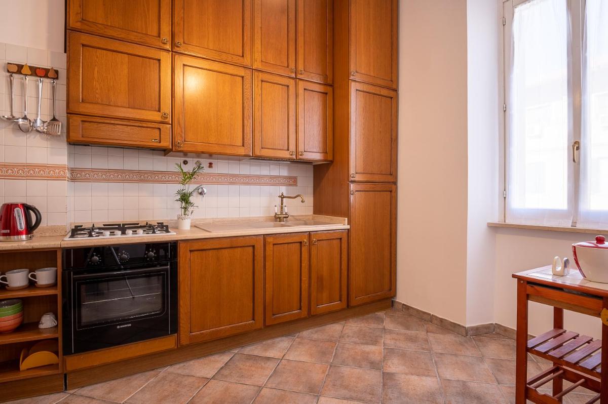 Cesare Apartment Vatican Museums