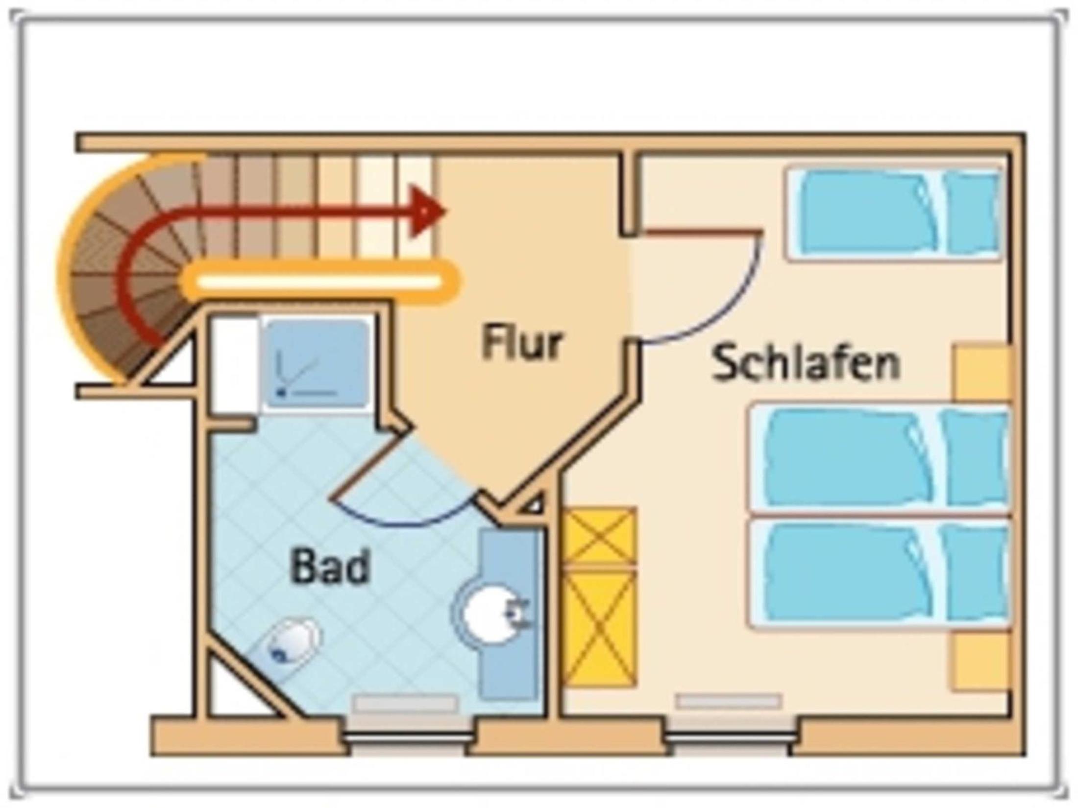 Landhaus Uhlenhof 2
