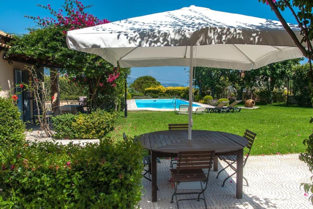 Villa Loukia