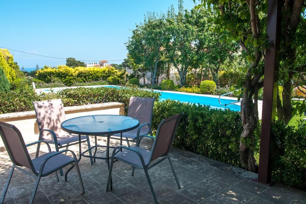 Villa Loukia