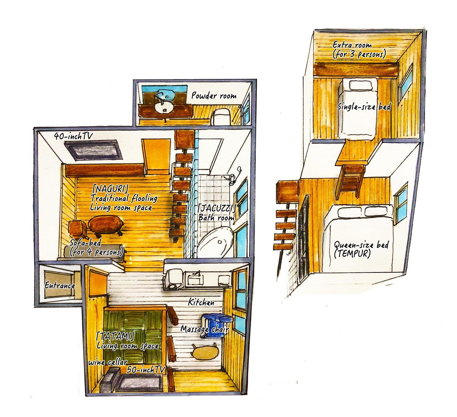 Kunugi Relaxation with 4 modern rooms