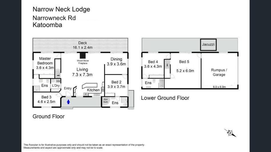 Narrow Neck Lodge