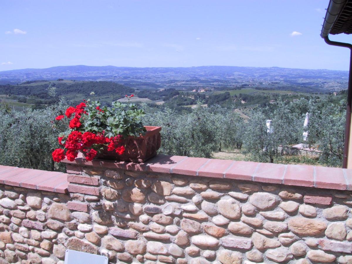 Holidays In The Heart Of Chianti — Florence
