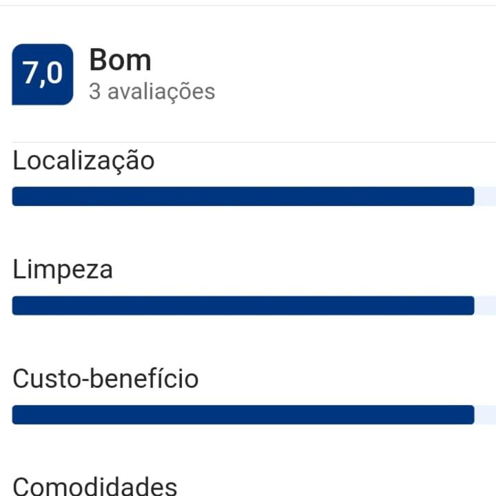 Crazy host view 2