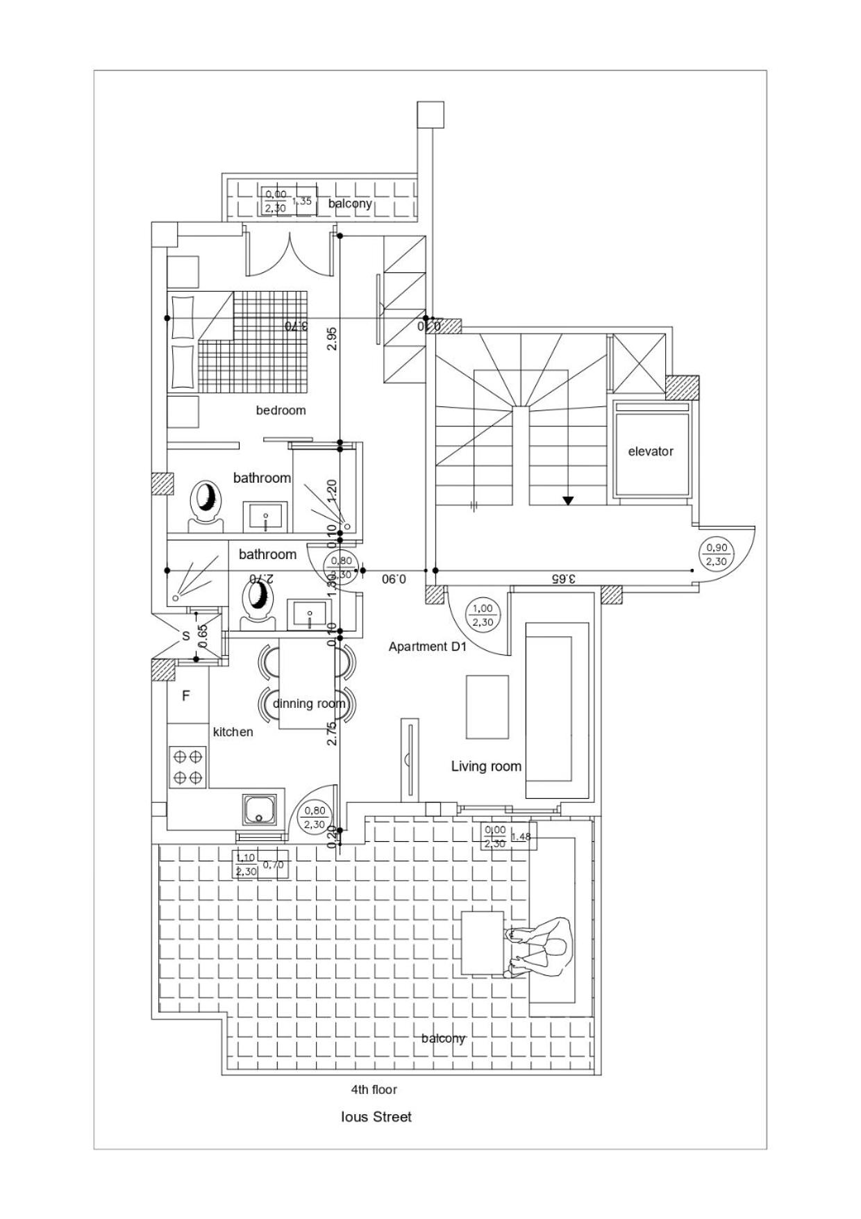 IO SUITES