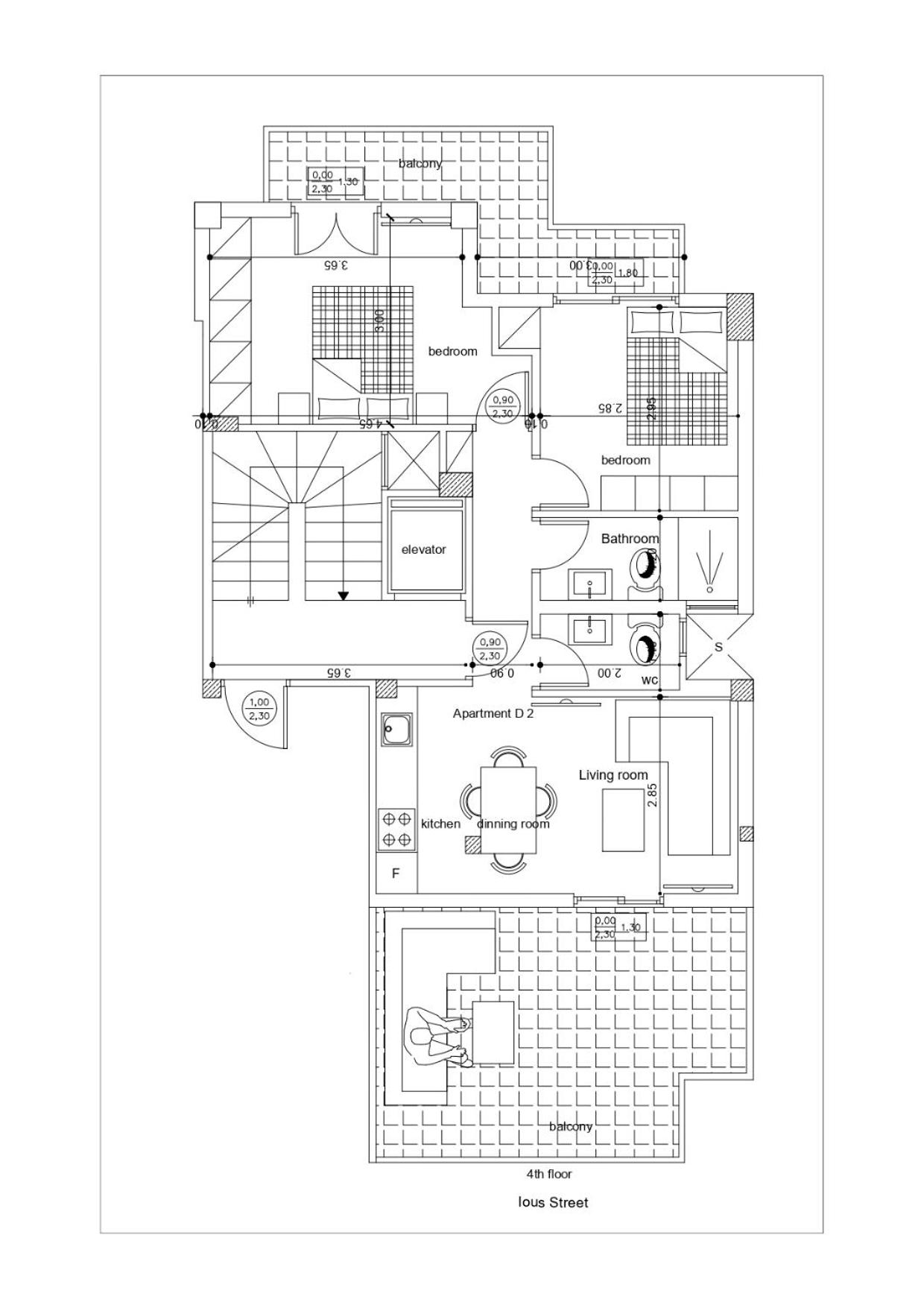 IO SUITES