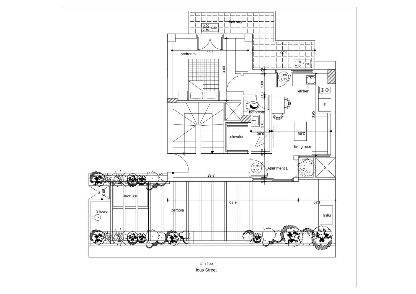 IO SUITES