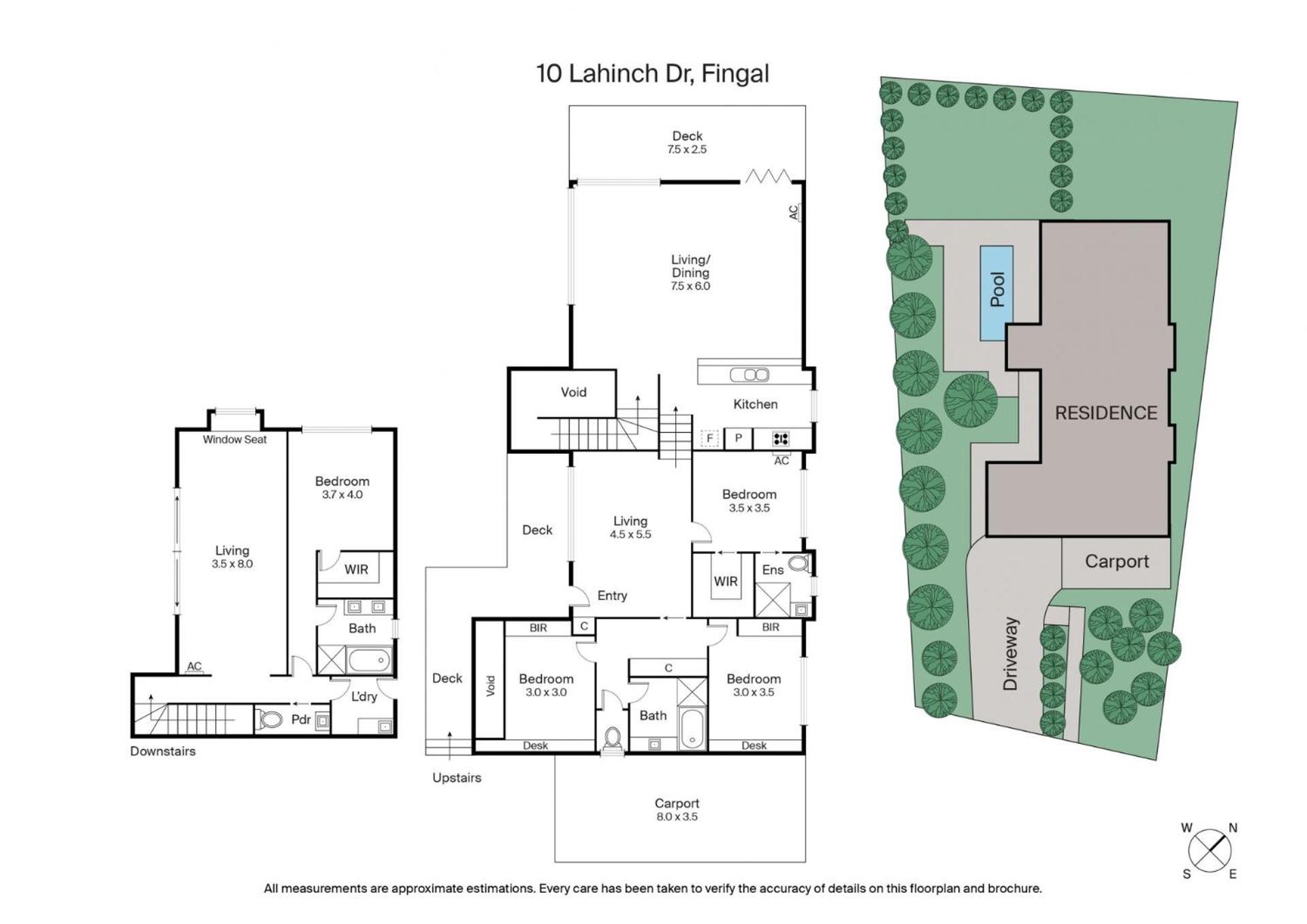 Peninsula Hot Springs Designer Home