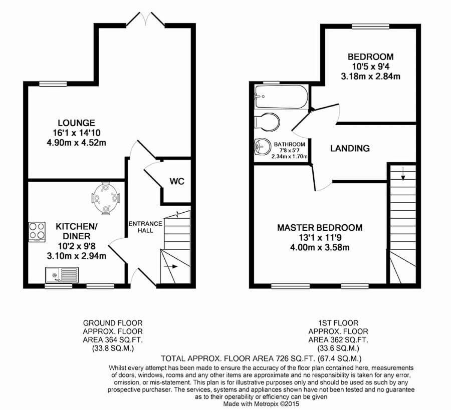 Scott's Cottage, Reydon view 3