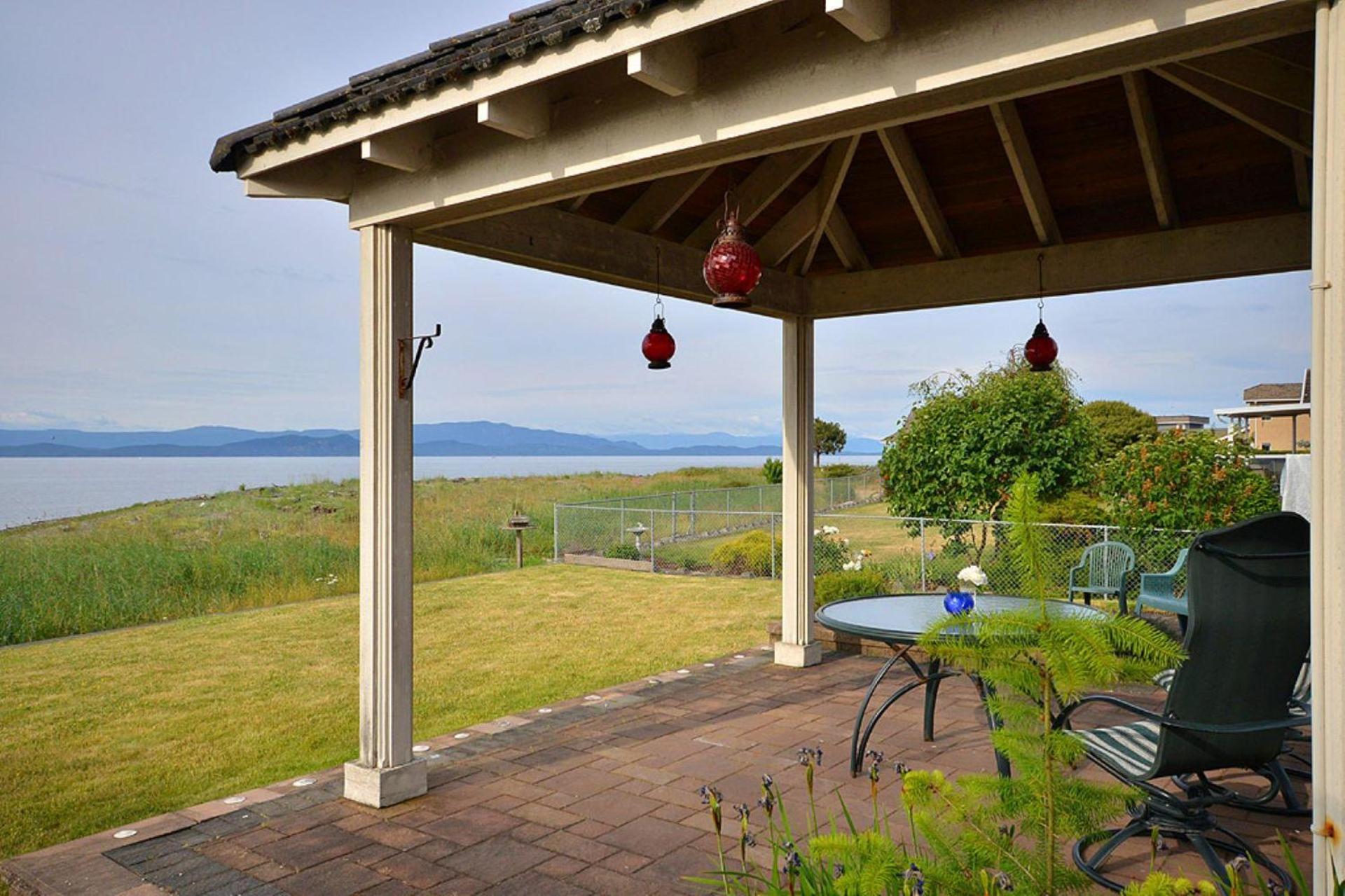 Columbia Beach House