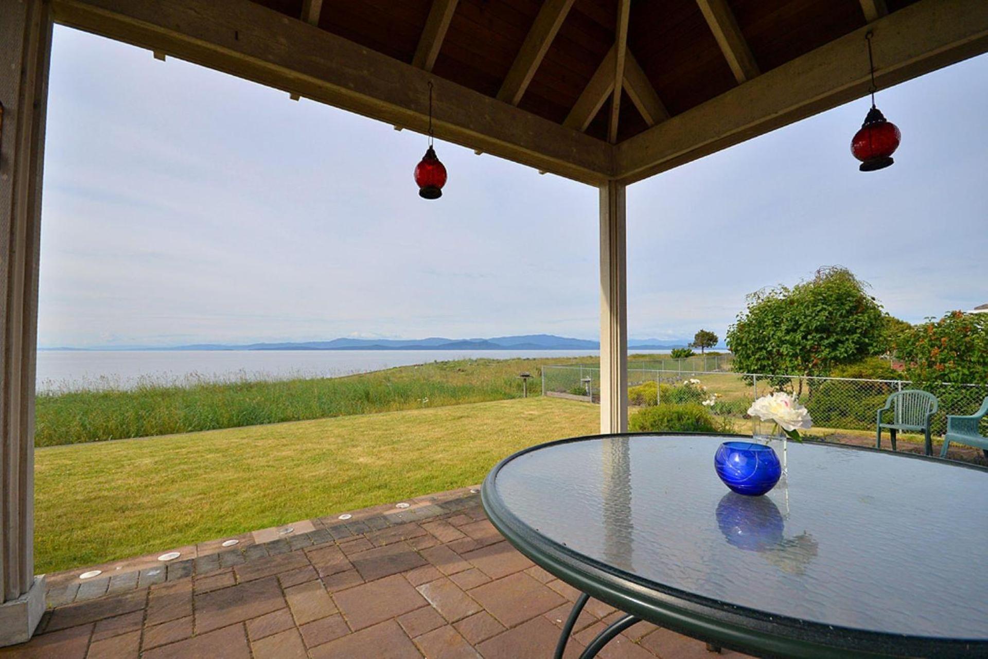 Columbia Beach House