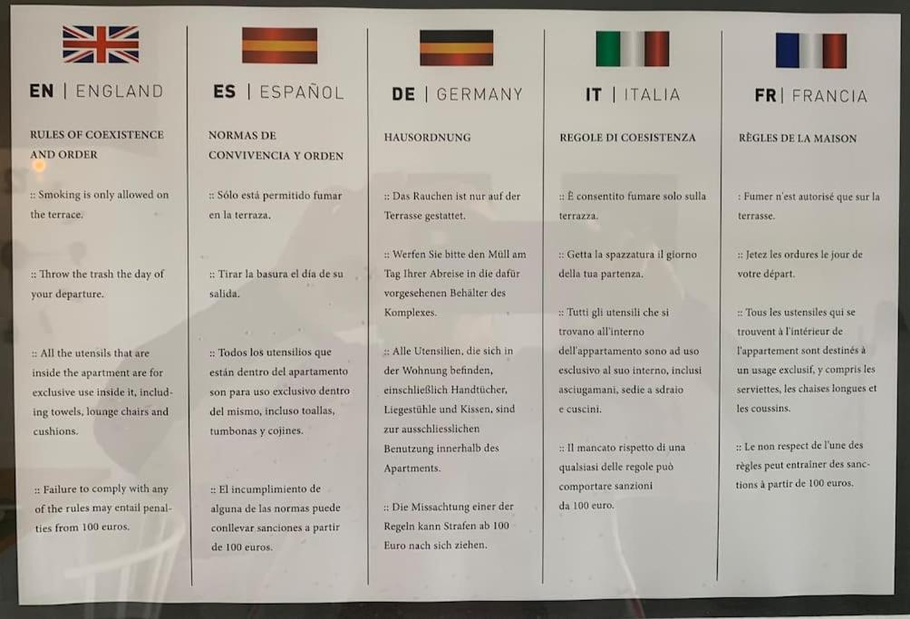 Coqueto apartamento ZUA con piscina