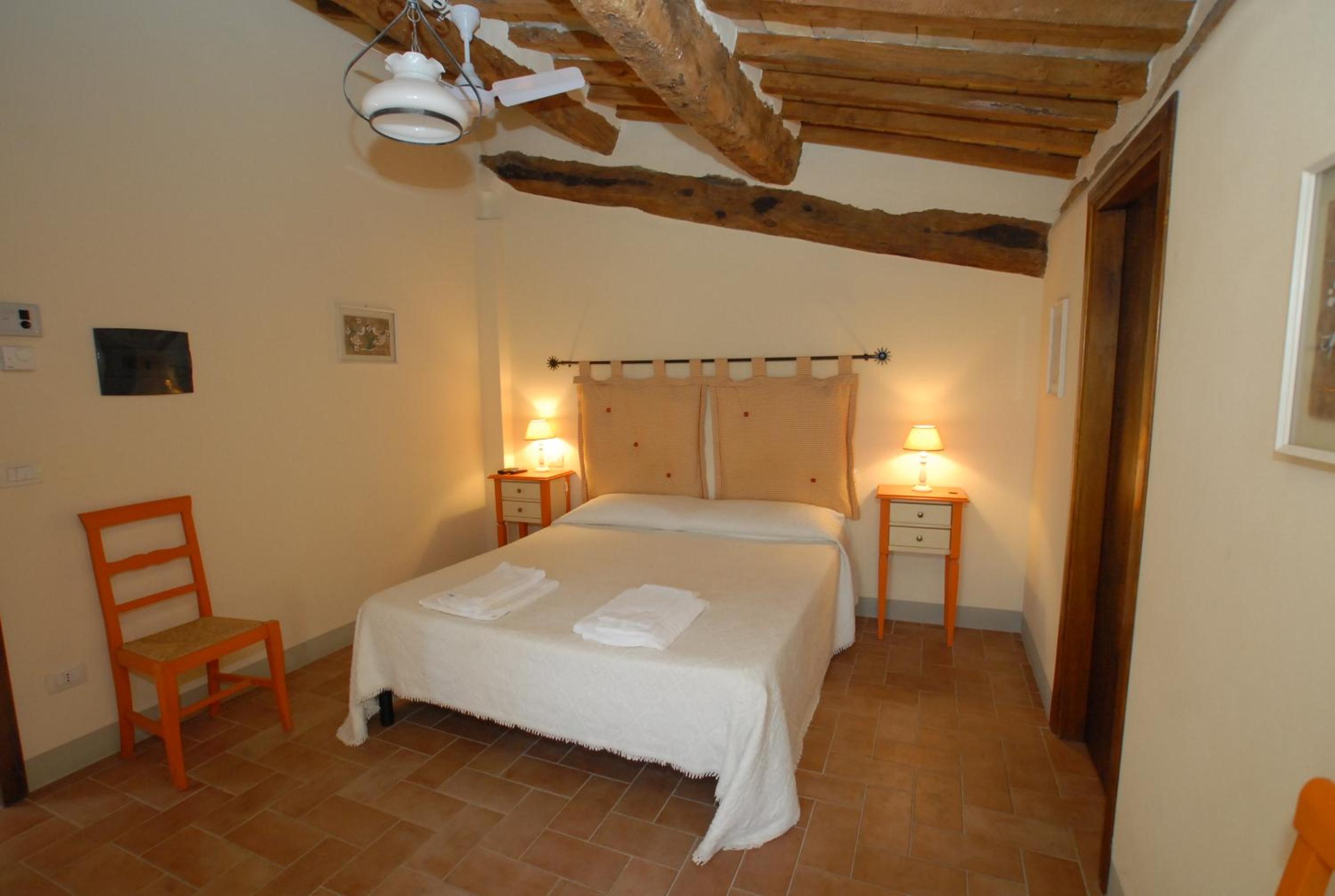 Molenda B&B