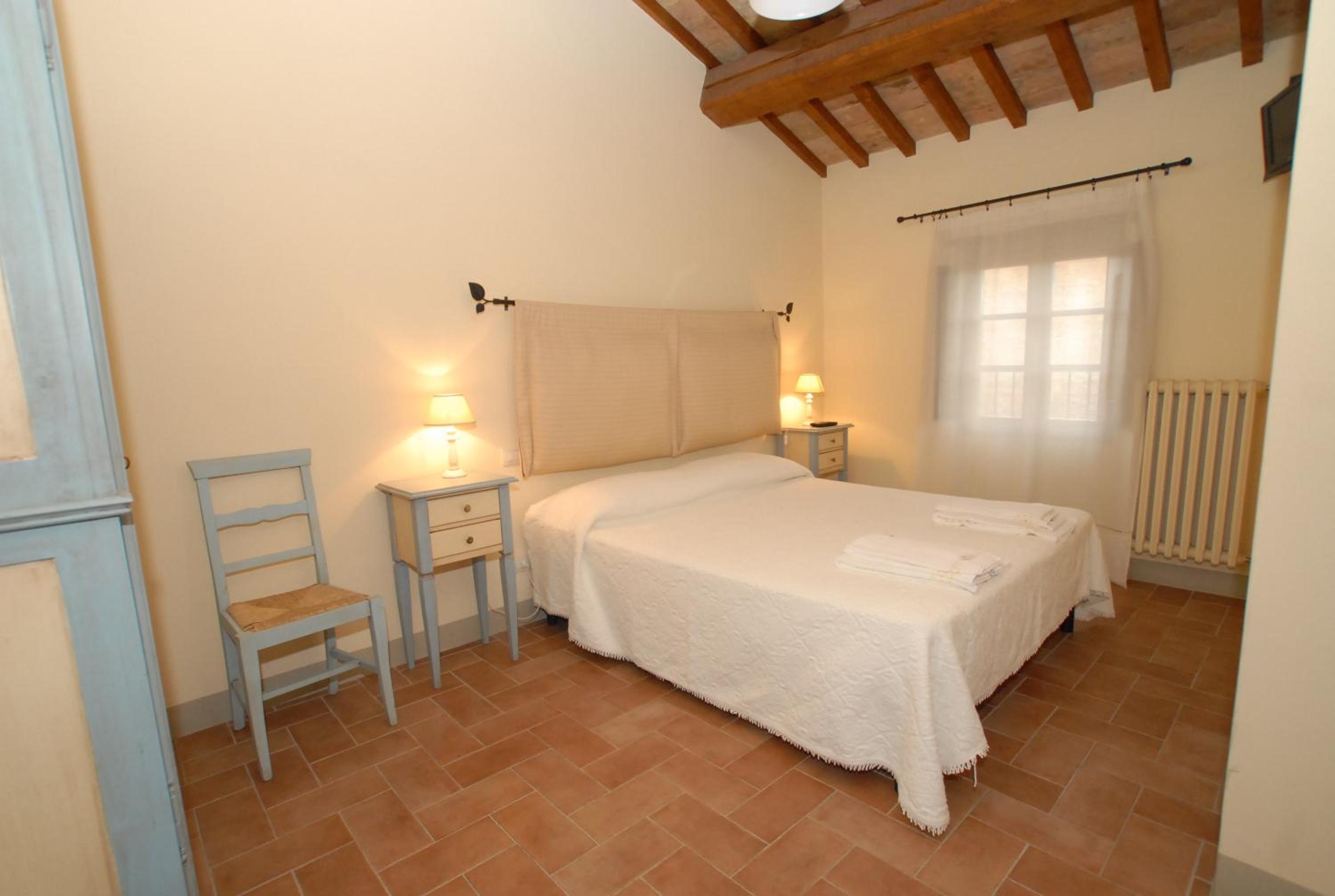 Molenda B&B